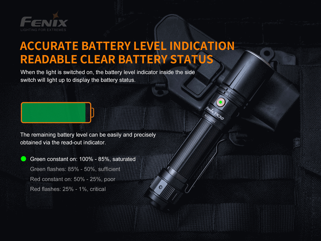Fenix TK30 | Shop White Laser LED Flashlight - Fenix Store Fenix TK30 | Shop White Laser LED Flashlight - Fenix Store