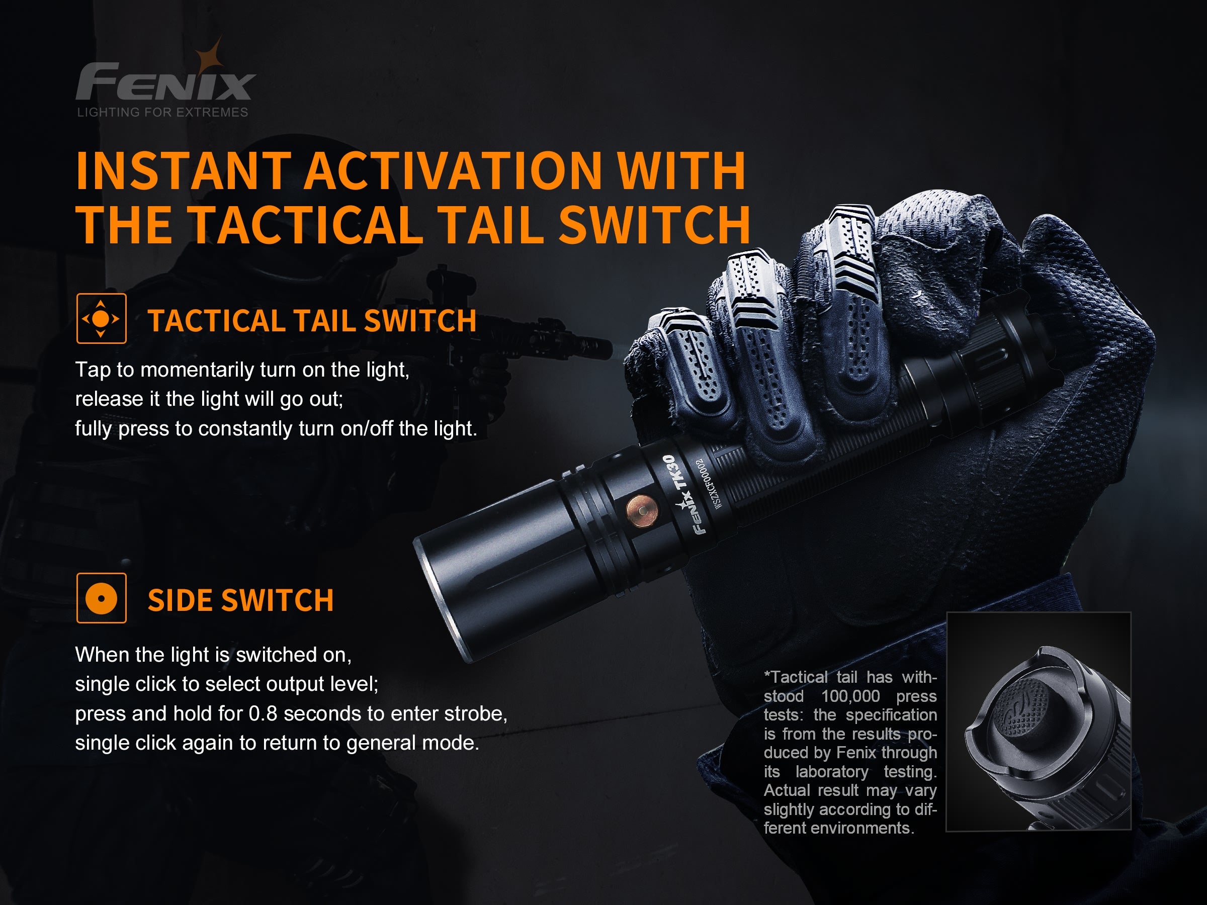 Fenix TK30 White Laser LED Flashlight – Fenix Store