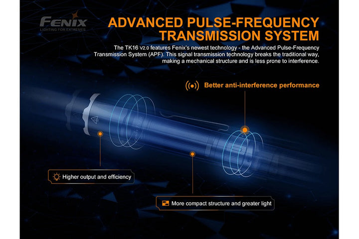 Fenix TK16 V2.0 Tactical Flashlight -- OPEN BOX
