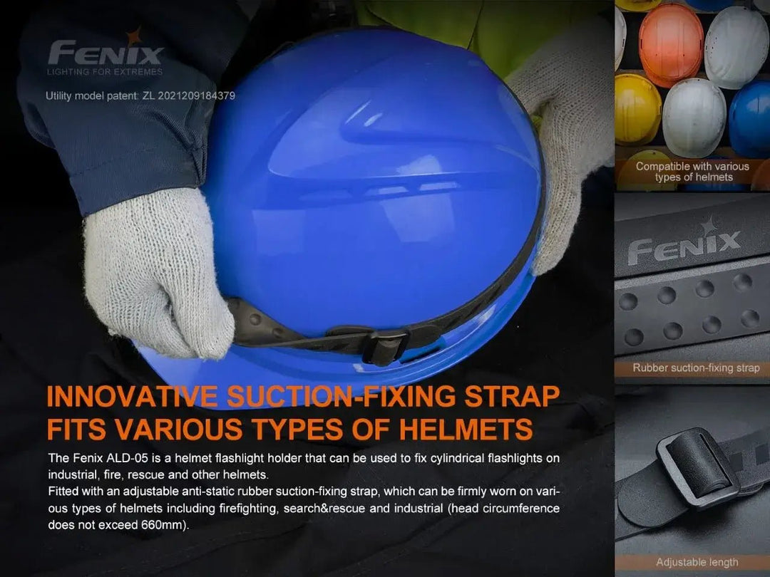 ALD-05 Helmet Flashlight Holder - Fenix Store