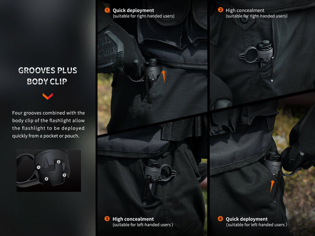 Fenix ALR-01 Tactical Flashlight Ring - Fenix Store