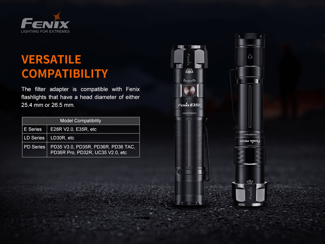 Fenix AOF-S+ V2 Red Filter Adapter - Fenix Store