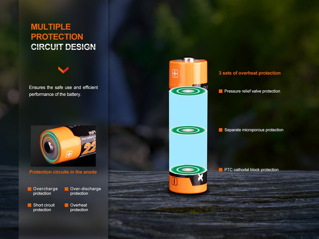 Fenix USB Rechargeable Li-ion AA Size Battery - Fenix Store