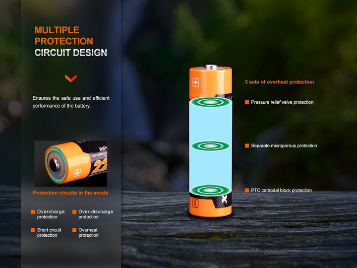 Fenix USB Rechargeable Li-ion AA Size Battery - Fenix Store