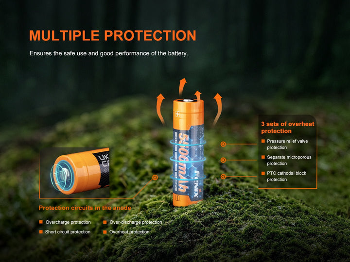 Fenix ARB-L21-5500 Rechargeable 21700 Battery - Fenix Store