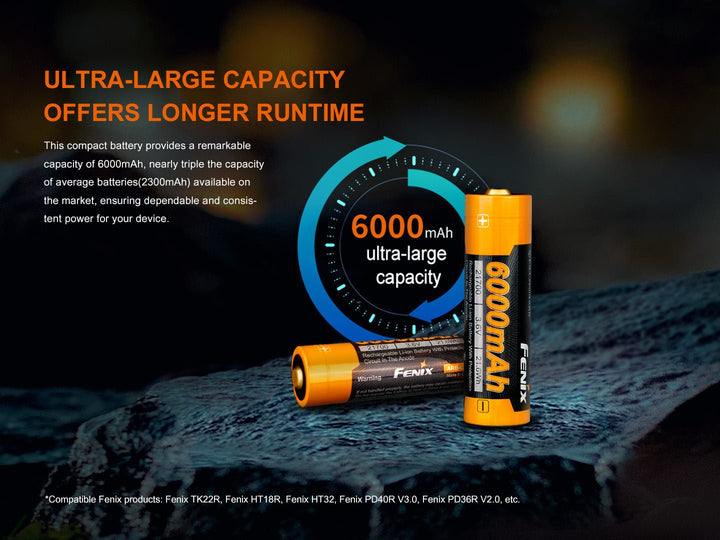 Fenix ARB-L21-6000 Rechargeable 21700 Li-ion Battery - 6000 mAh - Fenix Store