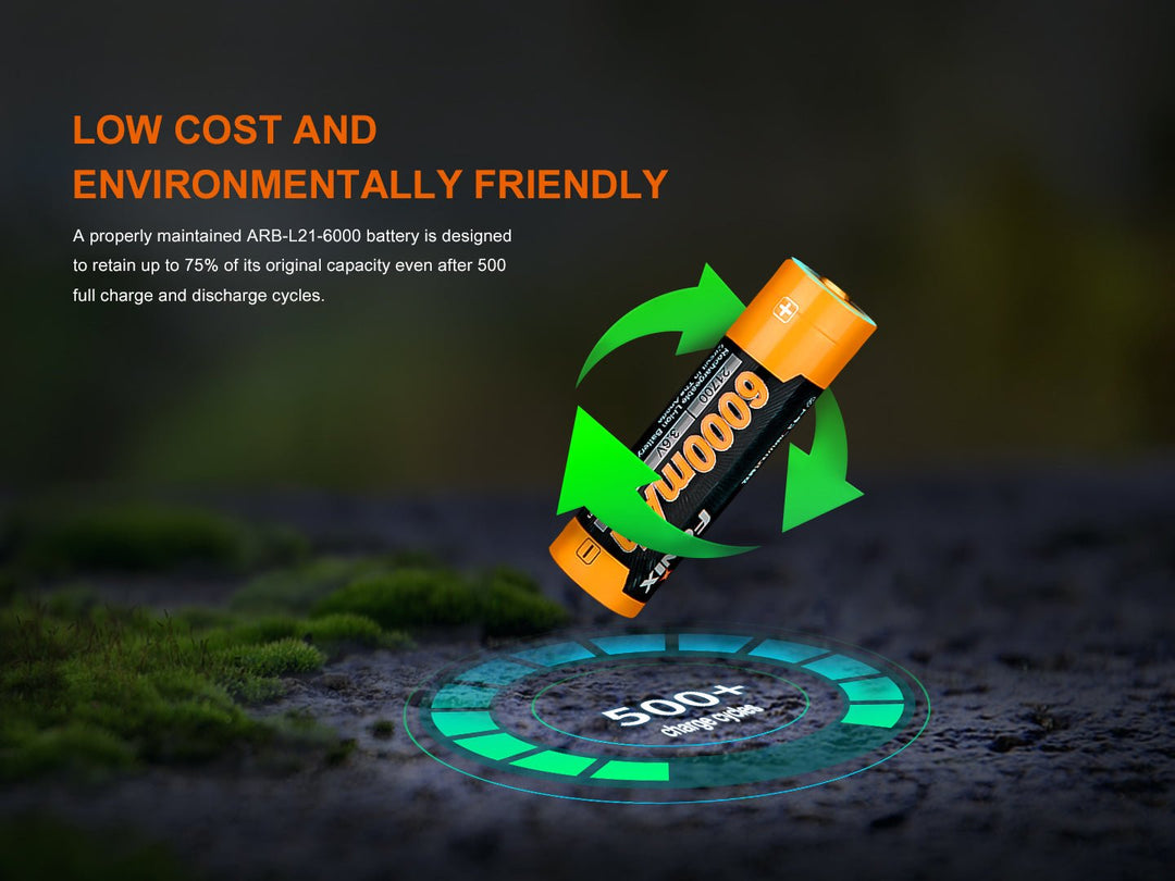 Fenix ARB-L21-6000 Rechargeable 21700 Li-ion Battery - 6000 mAh - Fenix Store