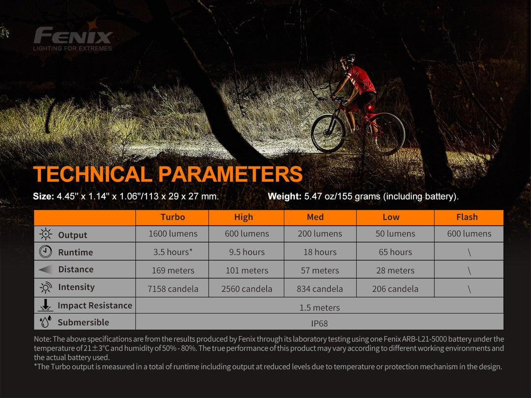 Fenix BC26R Bike Light + FREE BC05R V2 - Fenix Store