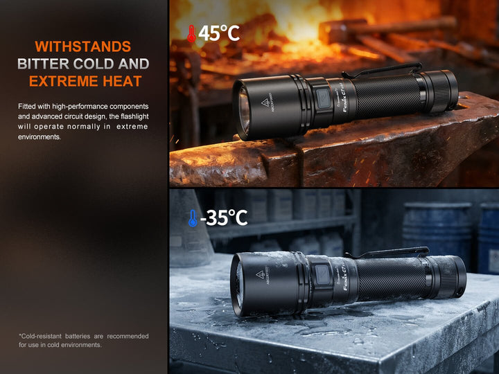 Fenix C7 V2 High-Output Work Flashlight - 3300 Lumens - Fenix Store