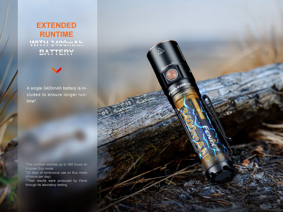 Fenix E28R V2 Rechargeable EDC Flashlight - Fenix Store