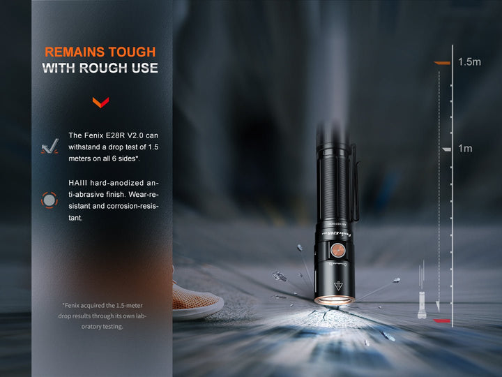 Fenix E28R V2 Rechargeable EDC Flashlight - Fenix Store