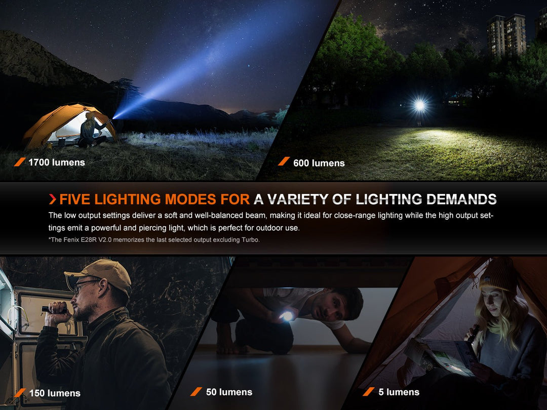 Fenix E28R V2 Rechargeable EDC Flashlight - Fenix Store