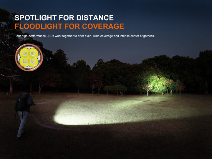 Fenix E40R Rechargeable EDC Flashlight - 5100 Lumens - Fenix Store