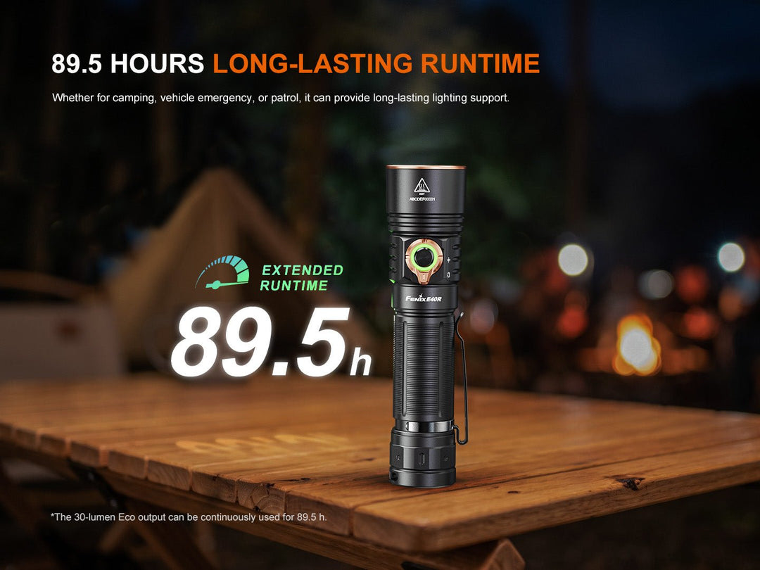 Fenix E40R Rechargeable EDC Flashlight - 5100 Lumens - Fenix Store
