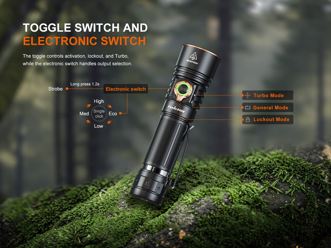 Fenix E40R Rechargeable EDC Flashlight - 5100 Lumens - Fenix Store