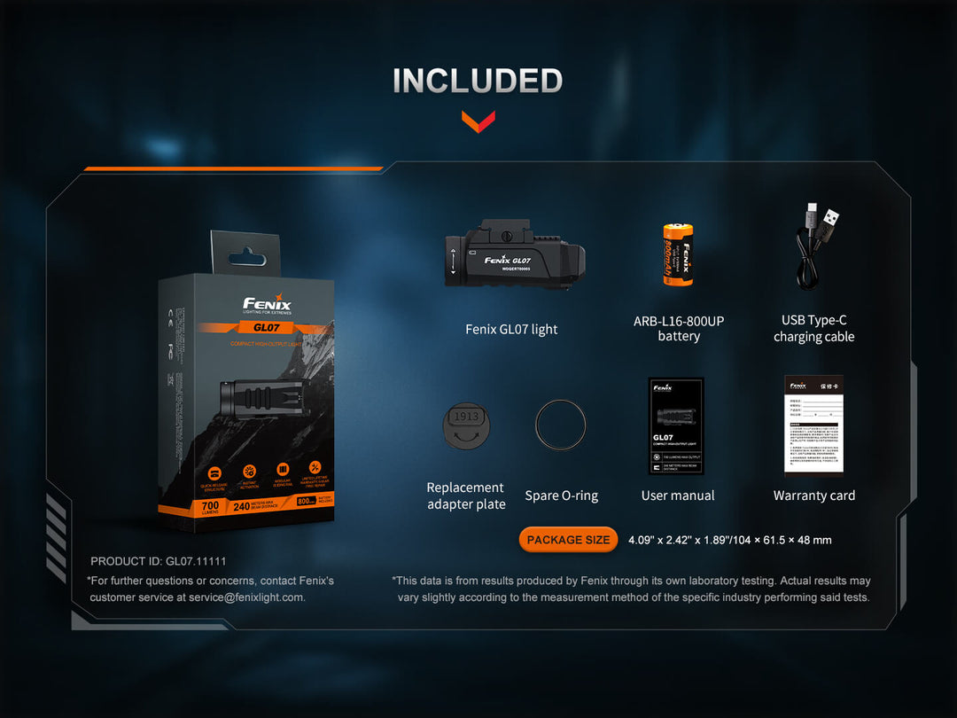 Fenix GL07 Quick Release Weapon Light - Fenix Store