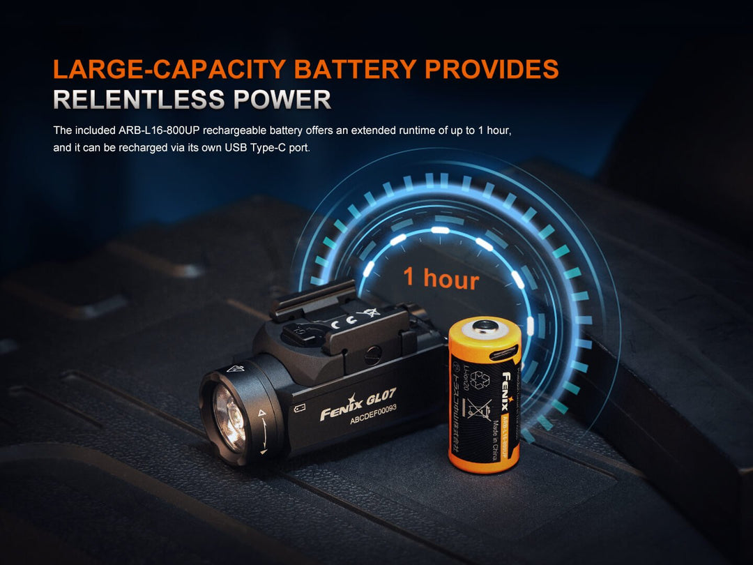 Fenix GL07 Quick Release Weapon Light - Fenix Store