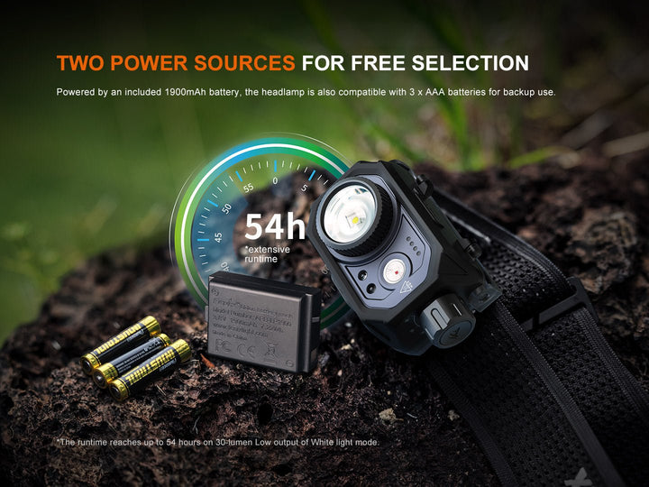 Fenix HL45R Rechargeable Focusing Gesture-Sensing Headlamp - Fenix Store