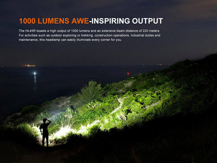 Fenix HL45R Rechargeable Focusing Gesture-Sensing Headlamp - Fenix Store