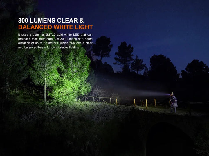 Fenix HM23 V2.0 Lightweight Detachable AA Headlamp - Fenix Store