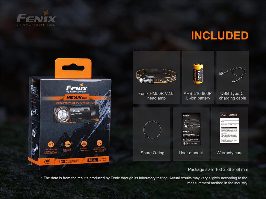 Fenix HM50R V2.0 LED Headlamp - 700 Lumens - Fenix Store