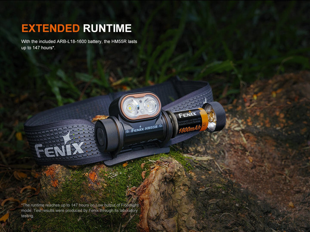 Fenix HM55R Lightweight Multi-LED Headlamp - Fenix Store