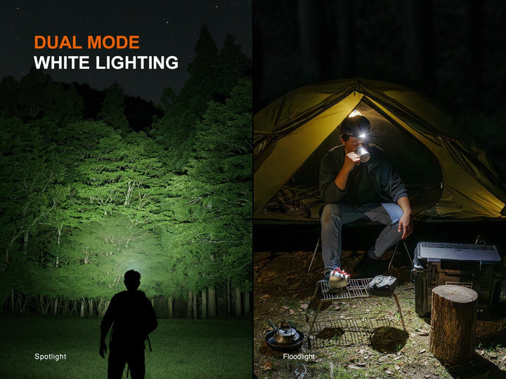 Fenix HM55R Lightweight Multi-LED Headlamp - Fenix Store