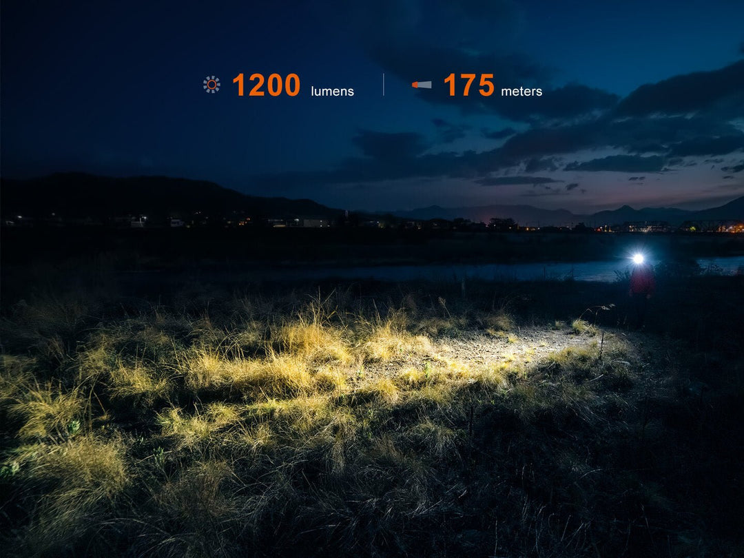 Fenix HM55R Lightweight Multi-LED Headlamp - Fenix Store