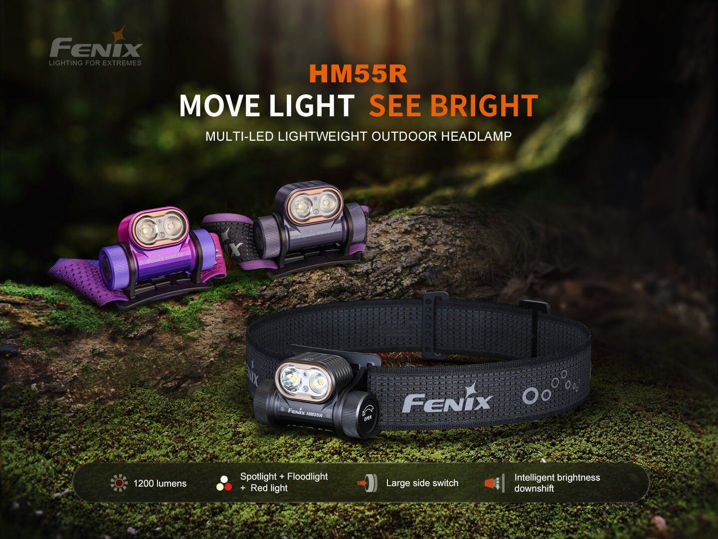 Fenix HM55R Lightweight Multi-LED Headlamp – Fenix Store