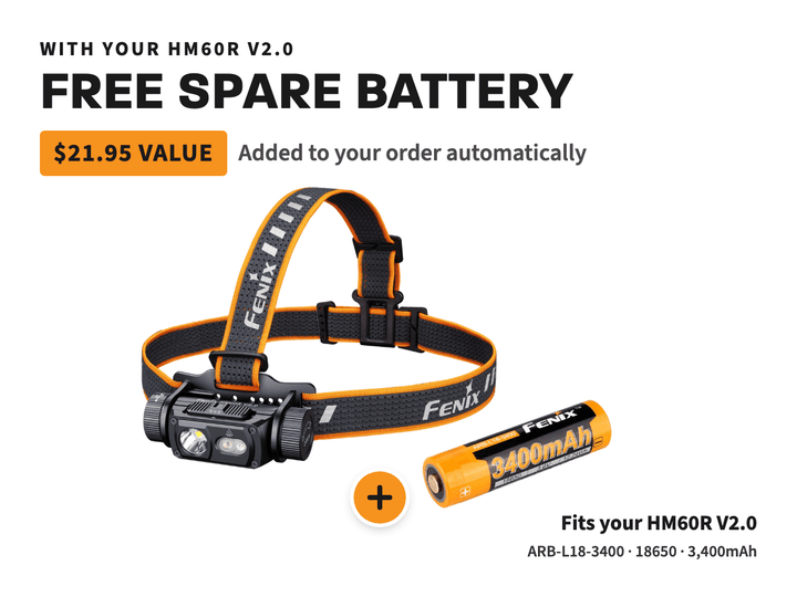 Fenix HM60R V2 High-Performance Headlamp - 1600 Lumens - Fenix Store