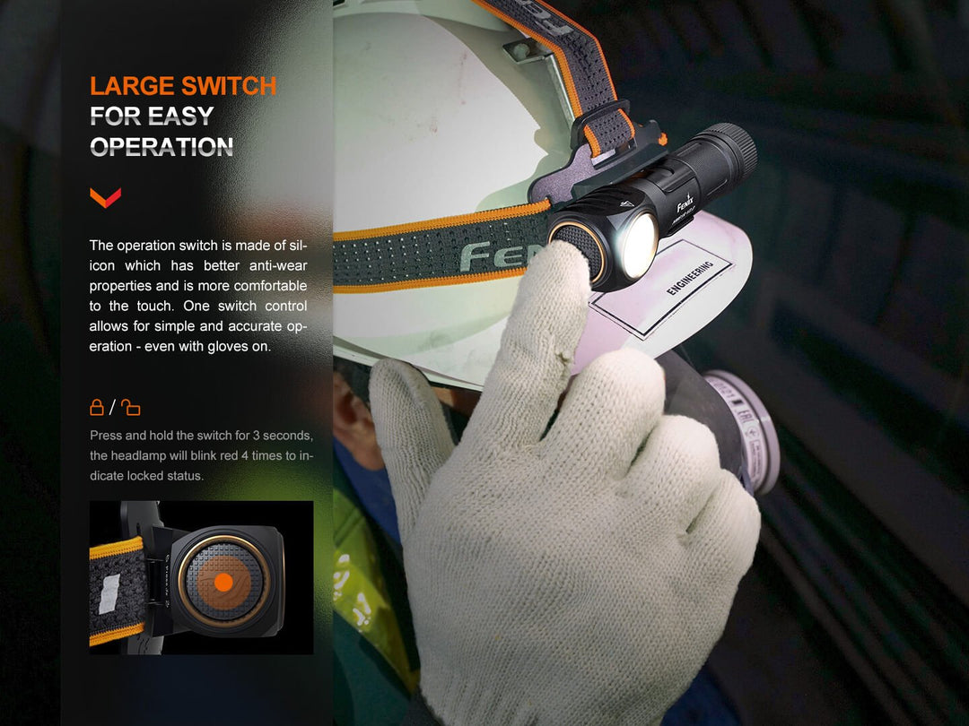 Fenix HM61R V2 Rechargeable LED Headlamp - Discontinued - Fenix Store