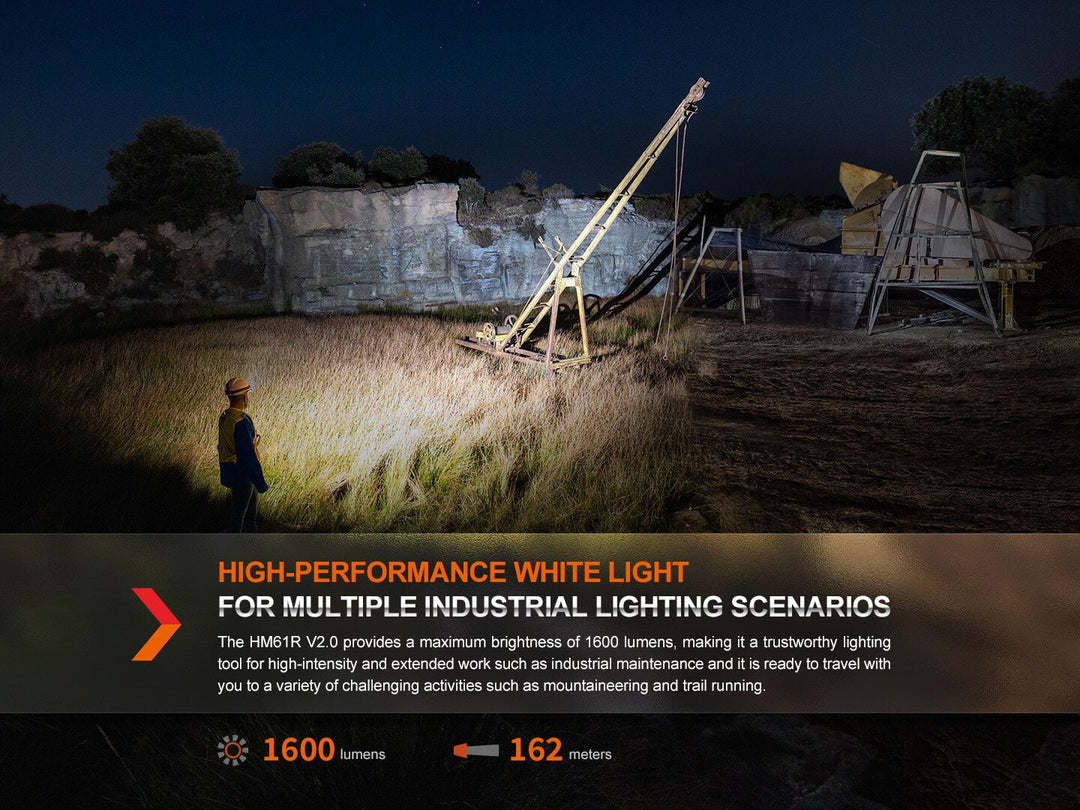 Fenix HM61R V2 Rechargeable LED Headlamp - Discontinued - Fenix Store