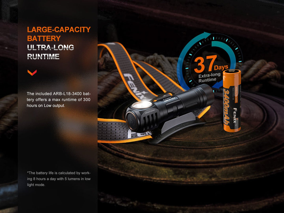 Fenix HM61R V2 Rechargeable LED Headlamp - Discontinued - Fenix Store