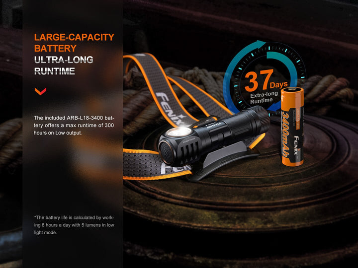 Fenix HM61R V2 Rechargeable LED Headlamp - Discontinued - Fenix Store