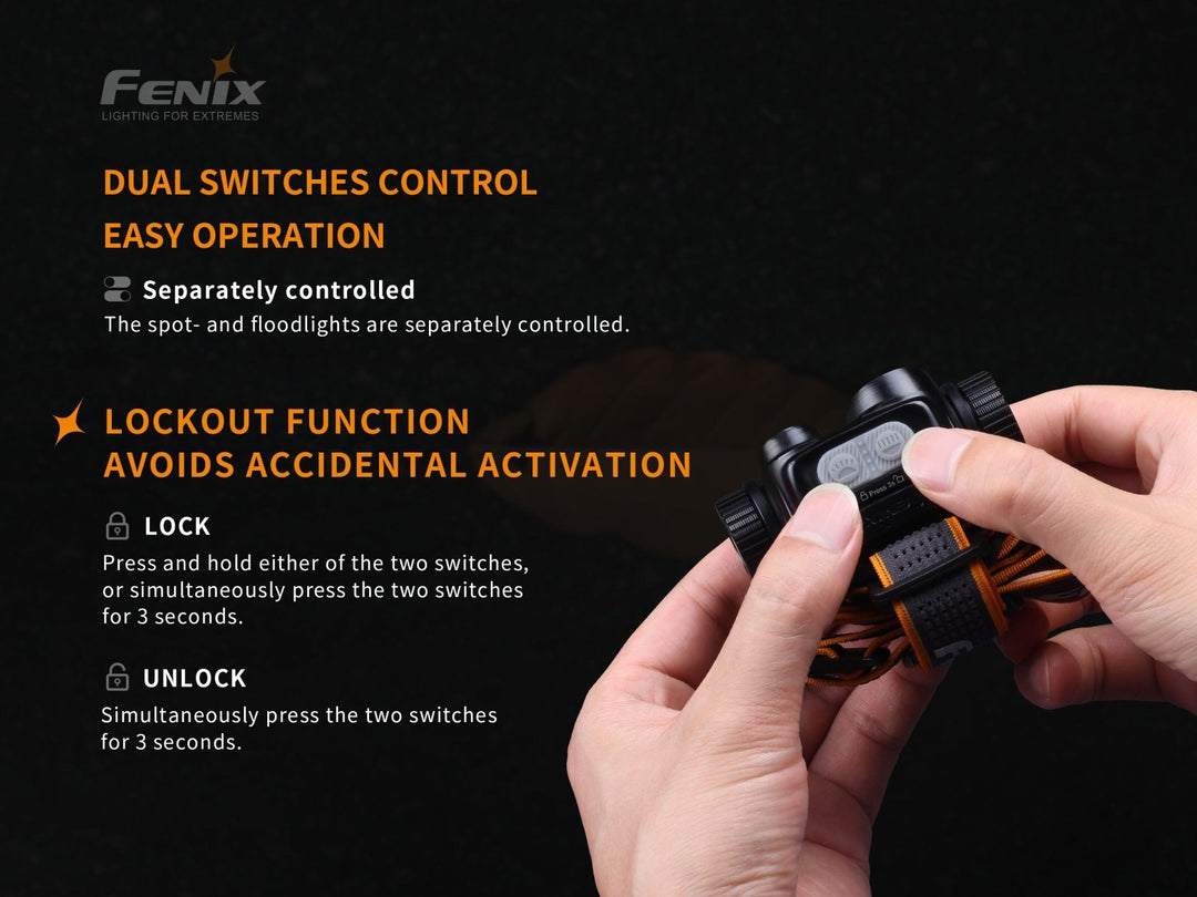 Fenix HM65R Rechargeable LED Headlamp - 1400 Lumens - Fenix Store