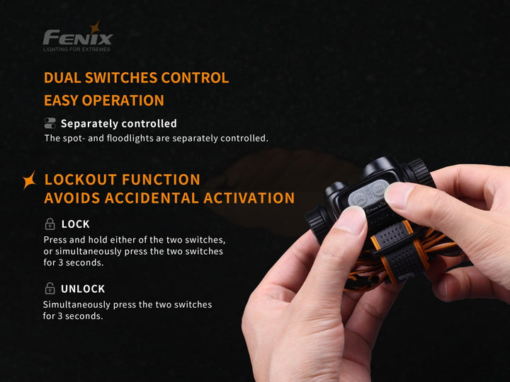 Fenix HM65R Rechargeable LED Headlamp - 1400 Lumens - Fenix Store
