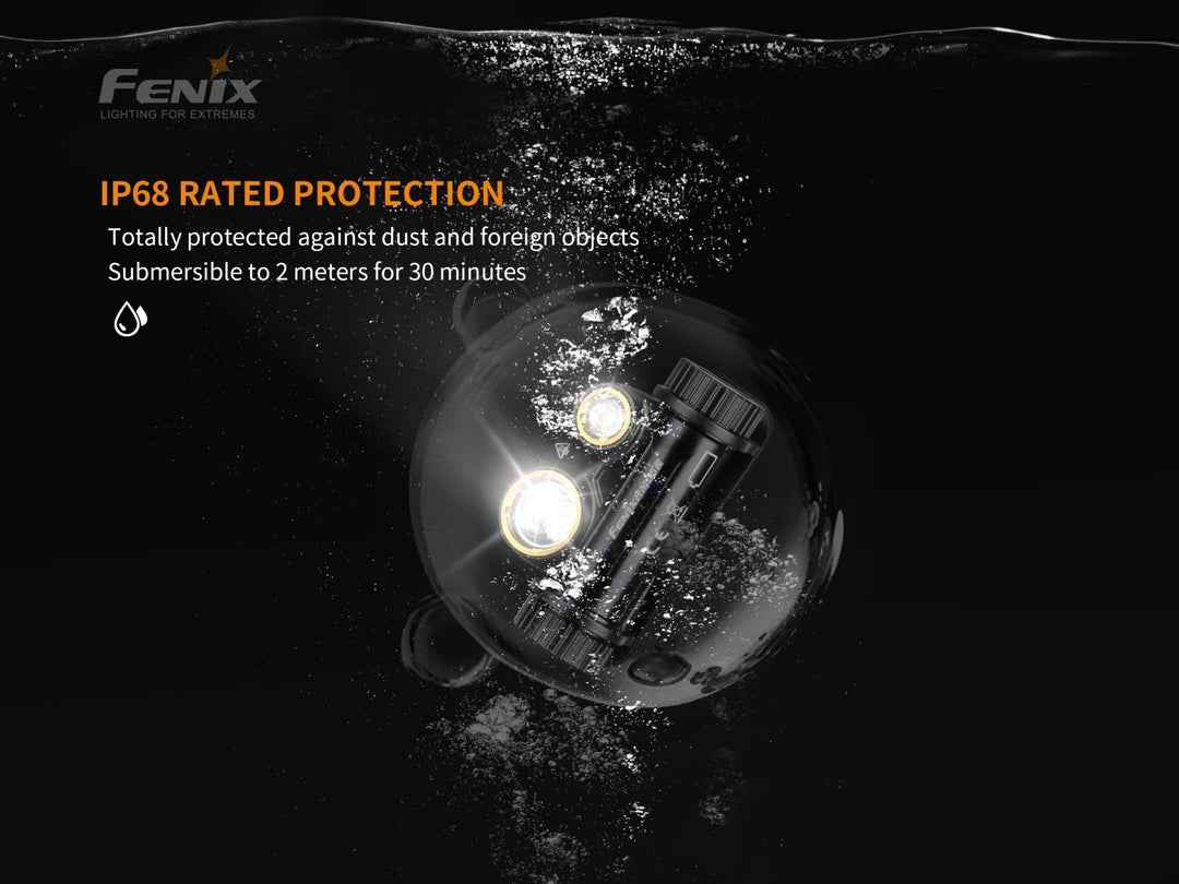 Fenix HM65R Rechargeable LED Headlamp - 1400 Lumens - Fenix Store