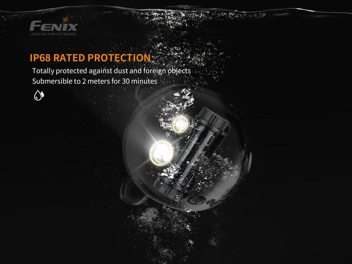 Fenix HM65R Rechargeable LED Headlamp - 1400 Lumens - Fenix Store
