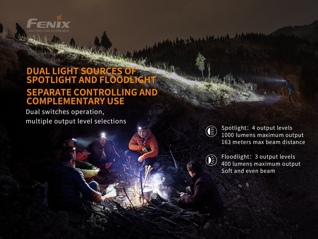 Fenix HM65R Rechargeable LED Headlamp - 1400 Lumens - Fenix Store