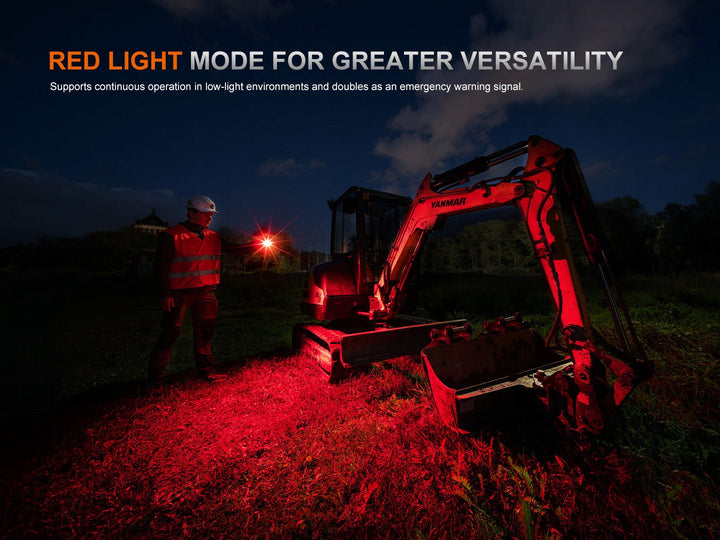 Fenix HM71R V2.0 Rechargeable Headlamp - 3500 Lumens - Fenix Store