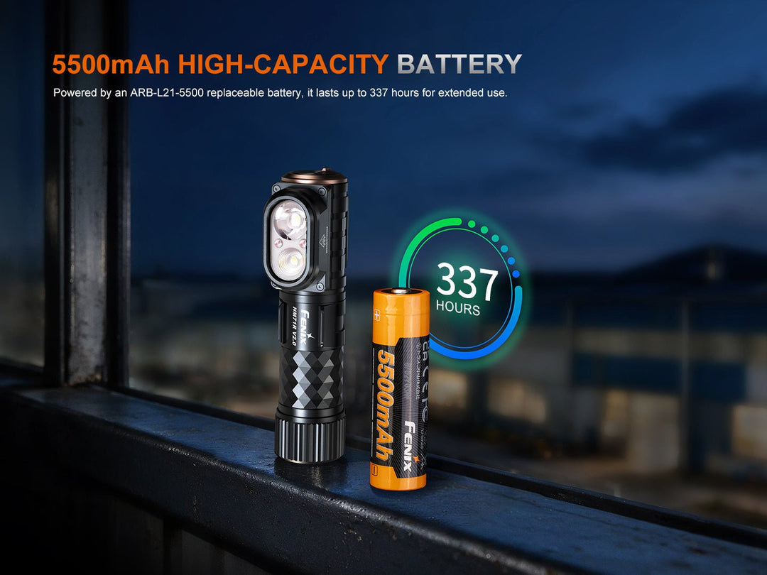Fenix HM71R V2.0 Rechargeable Headlamp - 3500 Lumens - Fenix Store