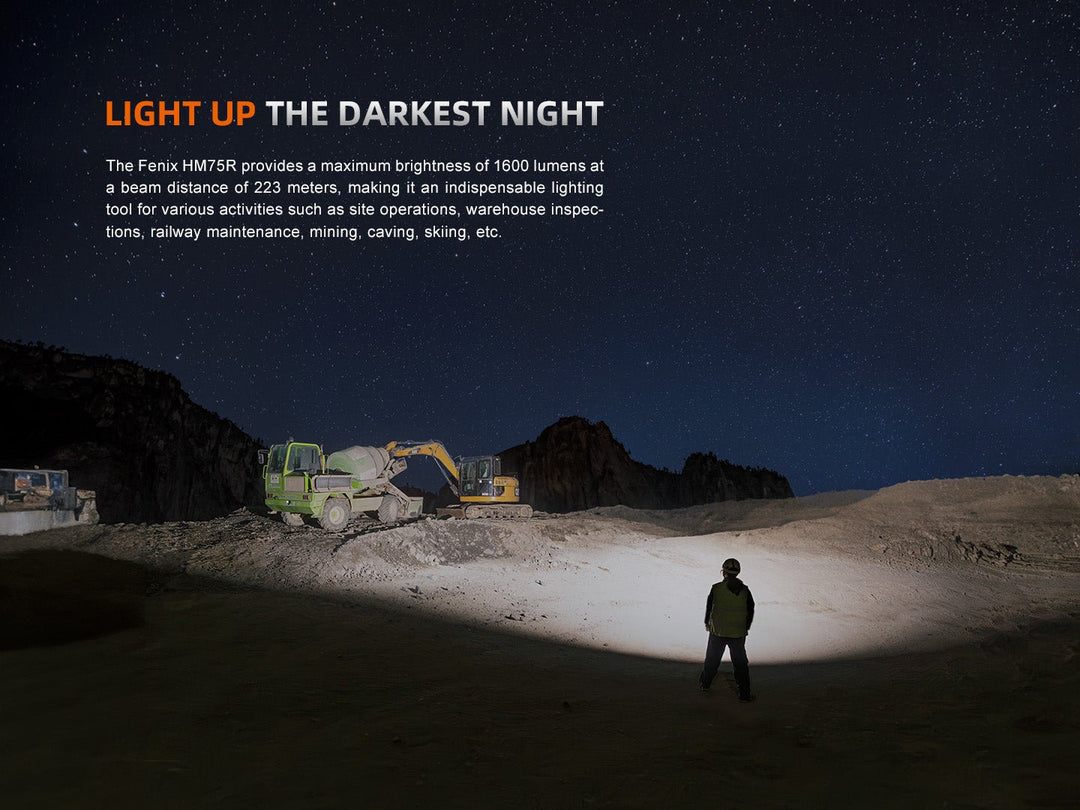 Fenix HM75R Rechargeable Industrial Headlamp - 1600 Lumens - Fenix Store