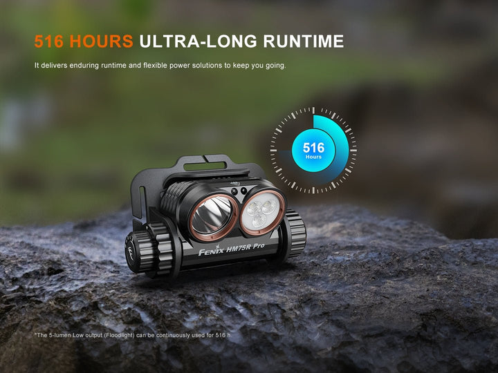 Fenix HM75R Pro Rechargeable Headlamp - 3500 Lumens - Fenix Store