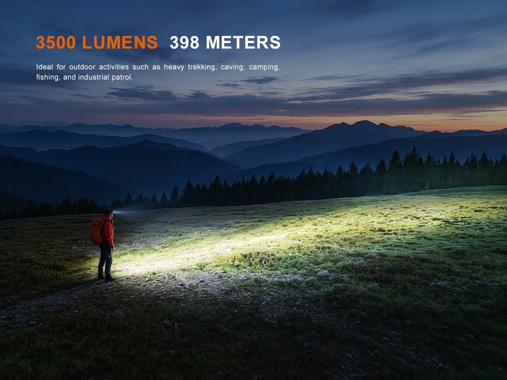 Fenix HM75R Pro Rechargeable Headlamp - 3500 Lumens - Fenix Store