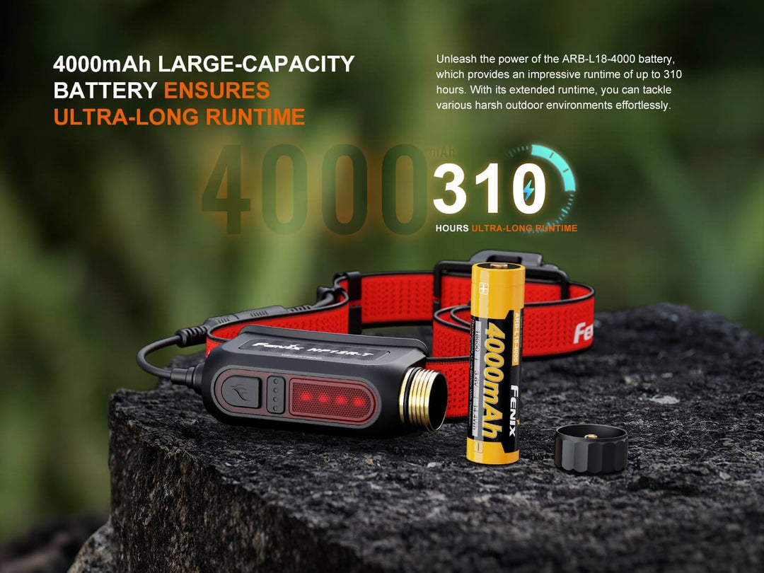 Fenix HP12R-T Balanced Trail Headlamp - Fenix Store