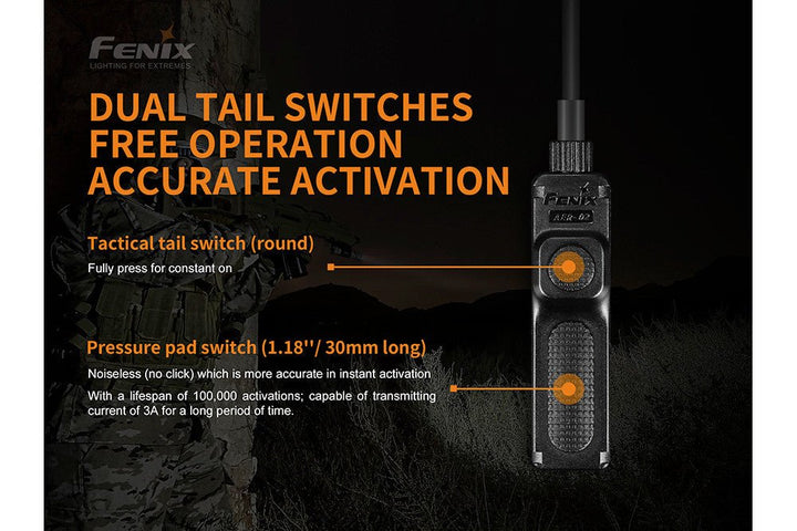 Fenix AER-02 V2.0 + ALG-05 Tactical Kit - Fenix Store
