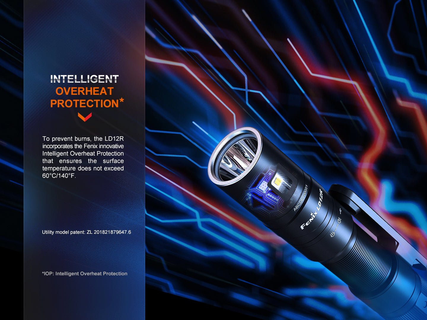 Fenix LD12R Dual Light Flashlight - 600 Lumens – Fenix Store