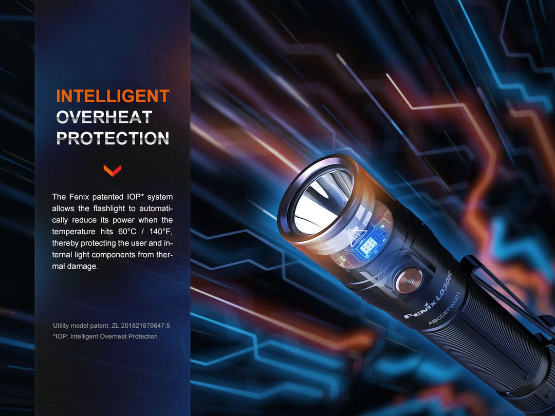 Fenix LD30R High-Performance Lightweight Flashlight - Fenix Store