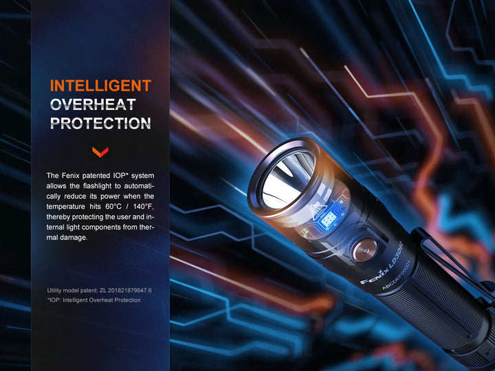 Fenix LD30R High-Performance Lightweight Flashlight - Fenix Store