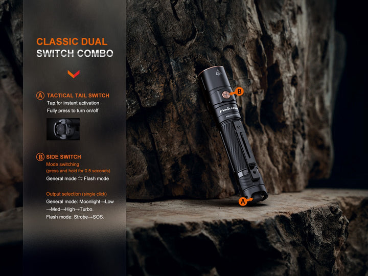 Fenix LD30R High-Performance Lightweight Flashlight - Fenix Store